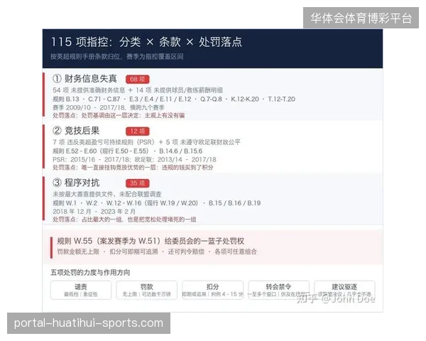 曼城案不配合后果：法律风险与社会影响深层解析